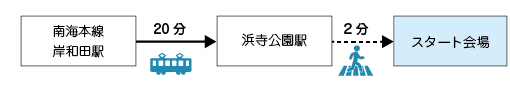 アパホテル＜関空岸和田＞