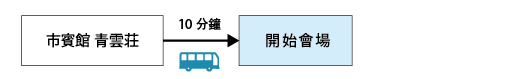 市賓館 青雲荘