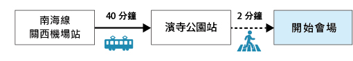 日航酒店關西空港