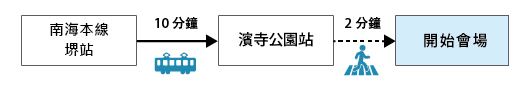 APA 飯店 堺站前
